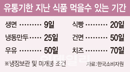 영아유통 이미지