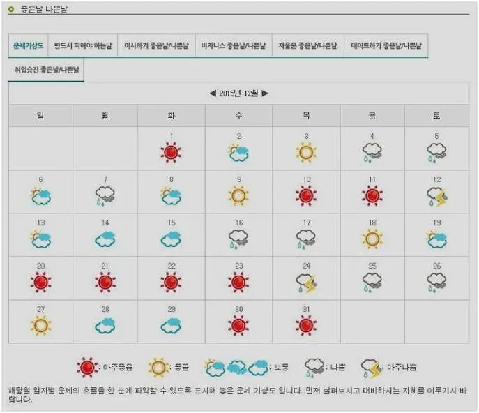 이사가기좋은날