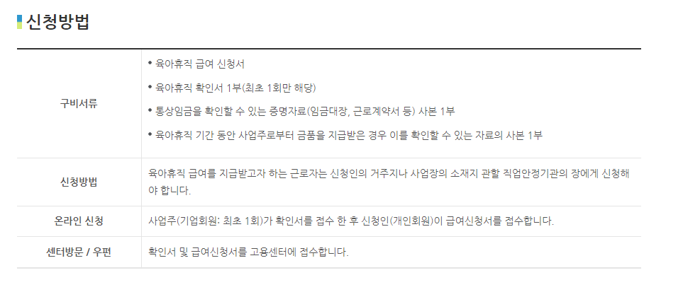 육아휴직급여