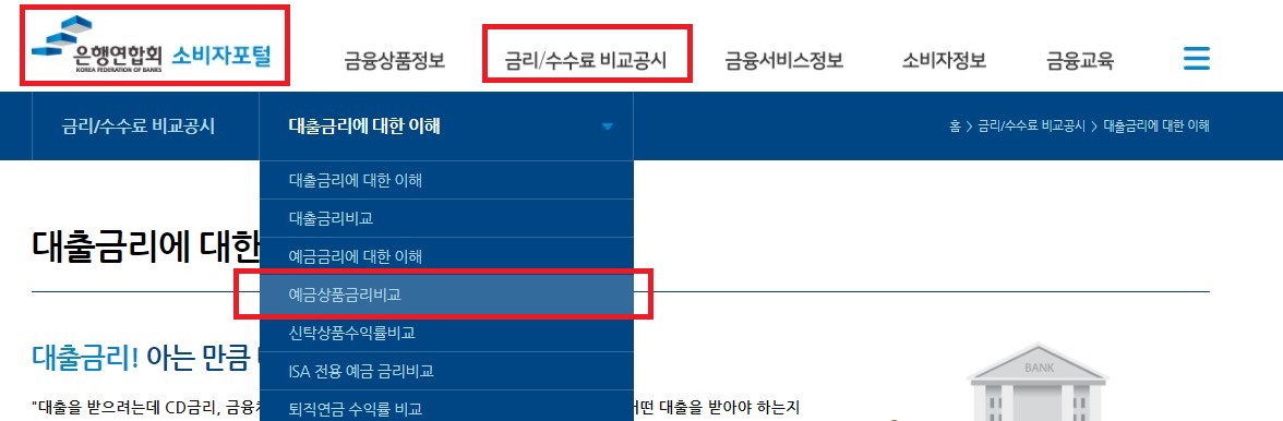  금리가 높은 예금(적금) 사이트와 어떤 은행이 좋을까?