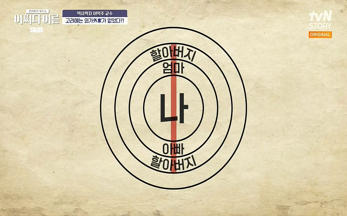 어쩌다 어른.E08.220729p-NEXT.mp4_20220916_202235.180.jpg