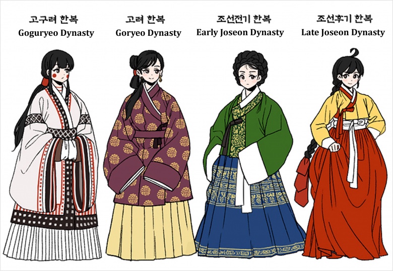  차별화된 웹디자인 솔루션으로 성공하는 비즈니스