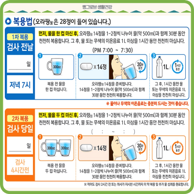 오라팡정 복용법