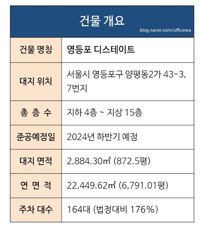 디스인테리어 이미지