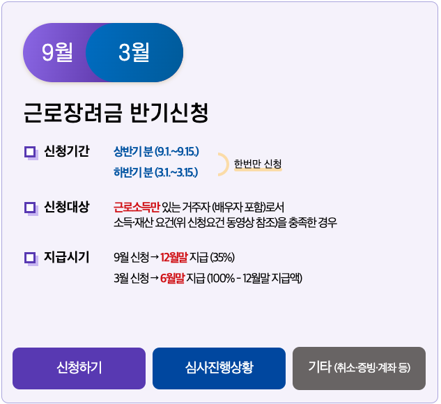 2024 근로장려금 반기신청 자격조건