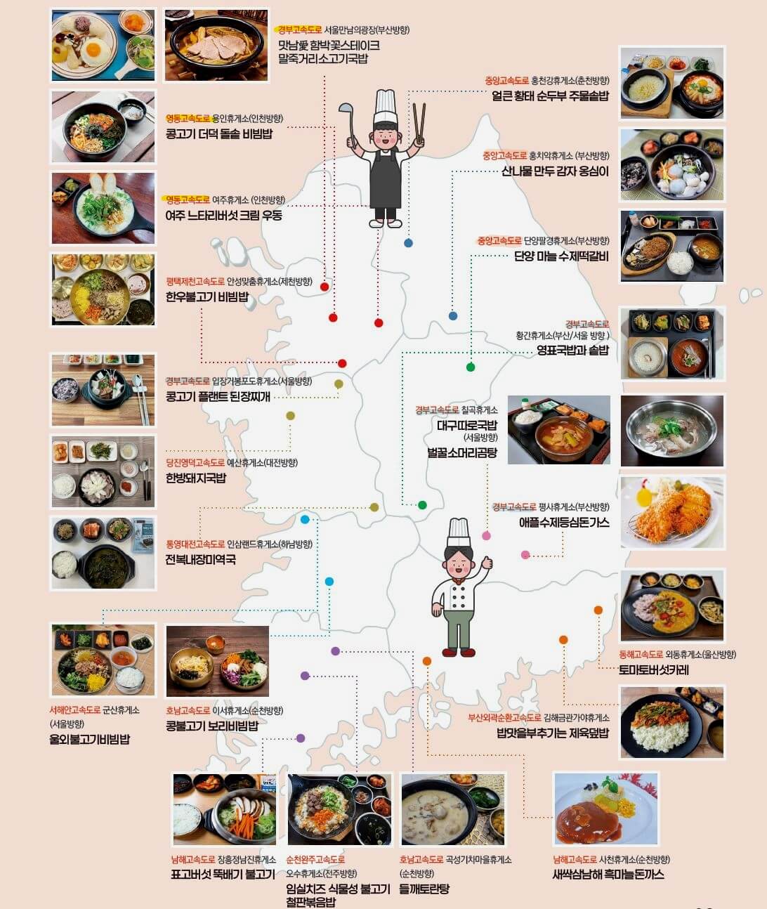 전국고속도로-휴게소-맛집-메뉴-추천