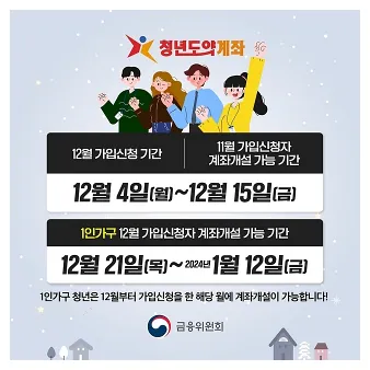 청년도약계좌 가입조건&amp;#44; 신청방법&amp;#44; 금리비교
