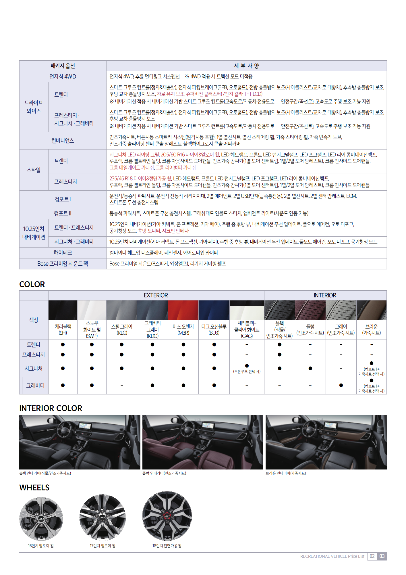 2022 기아 셀토스 카탈로그와 가격표