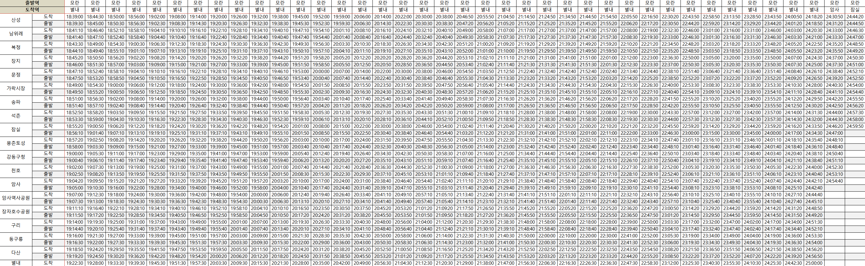 별내선 노선 시간표 출퇴근시간