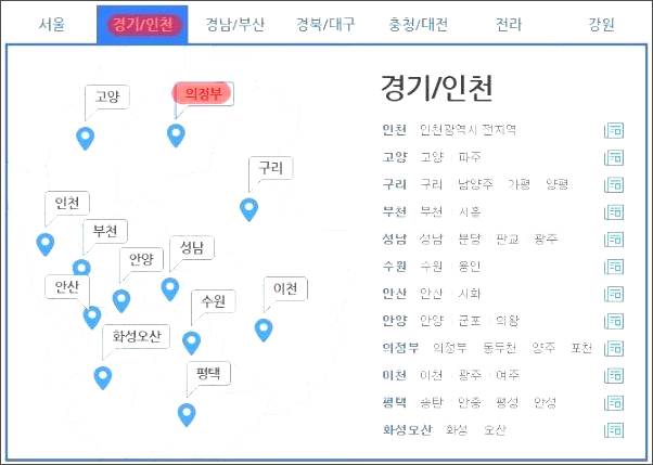 의정부 벼룩시장 신문 그대로보기