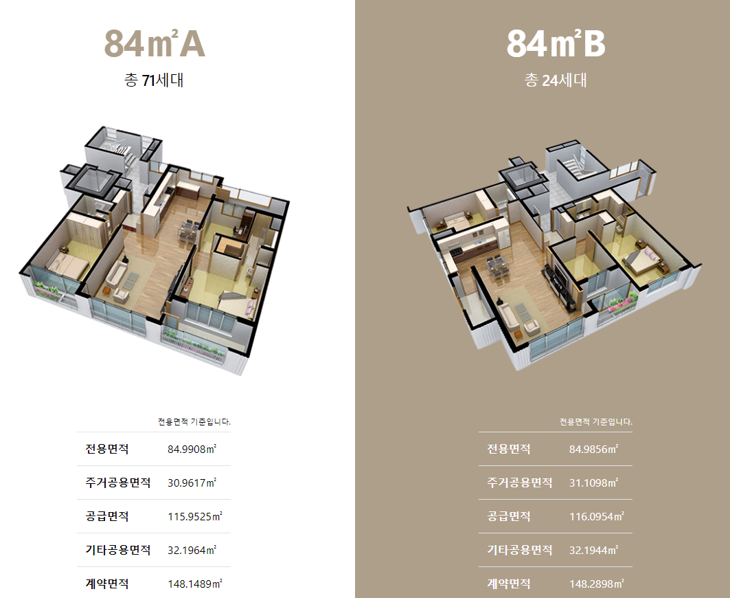  남양주 진접 부영 사랑으로 우선 분양전환 후   잔여세대 입주자 모집공고문