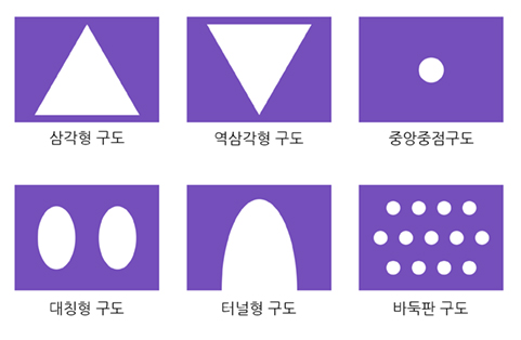 구도단순화
