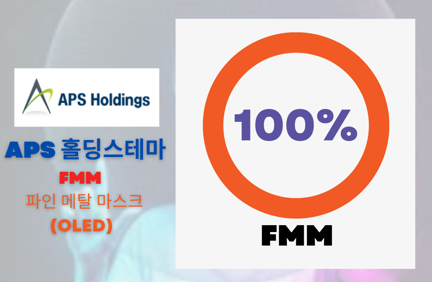 APS홀딩스
