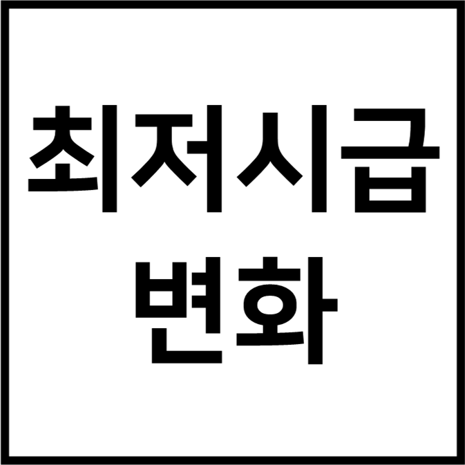 최저시급 변화