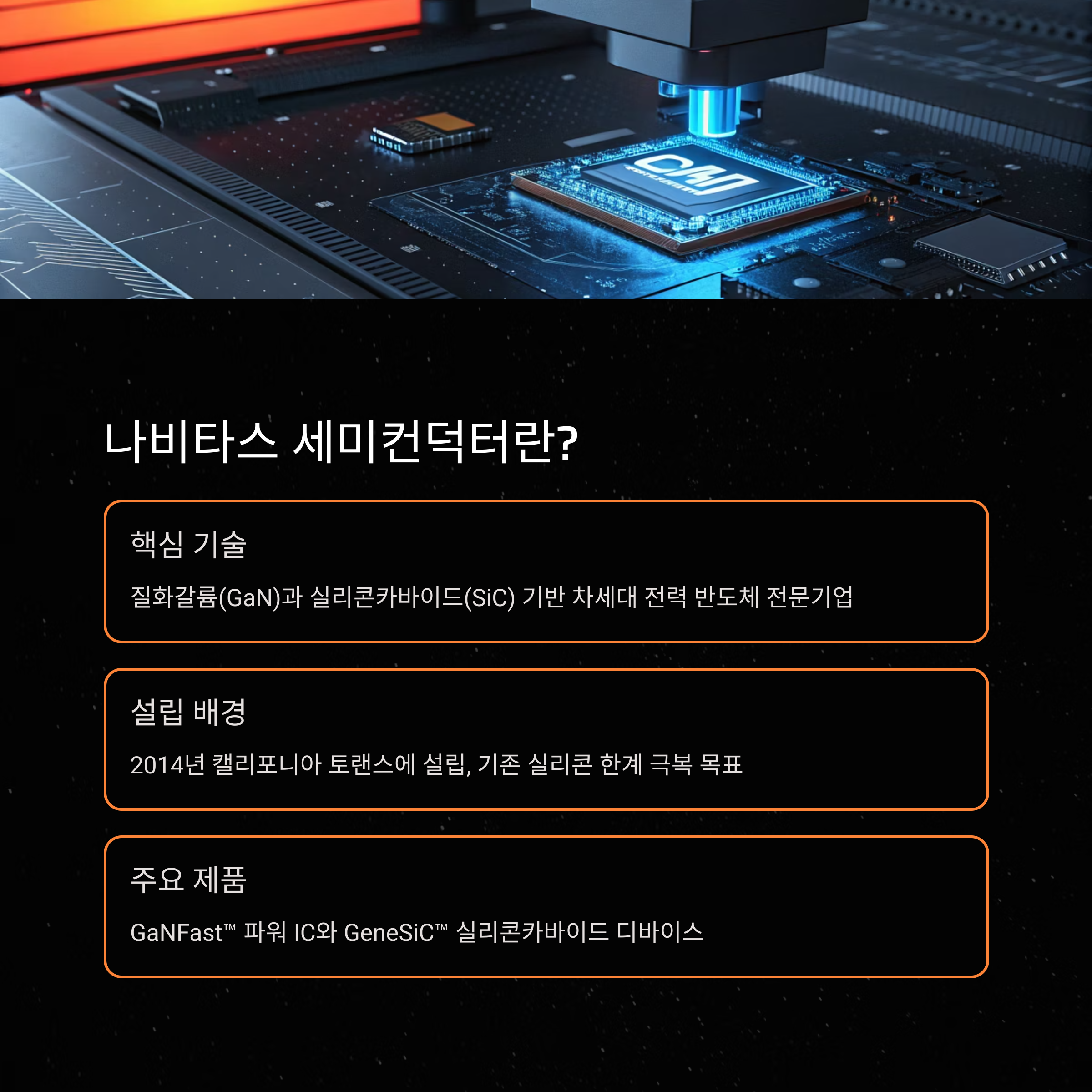 나비타스 세미컨덕터(NVTS)