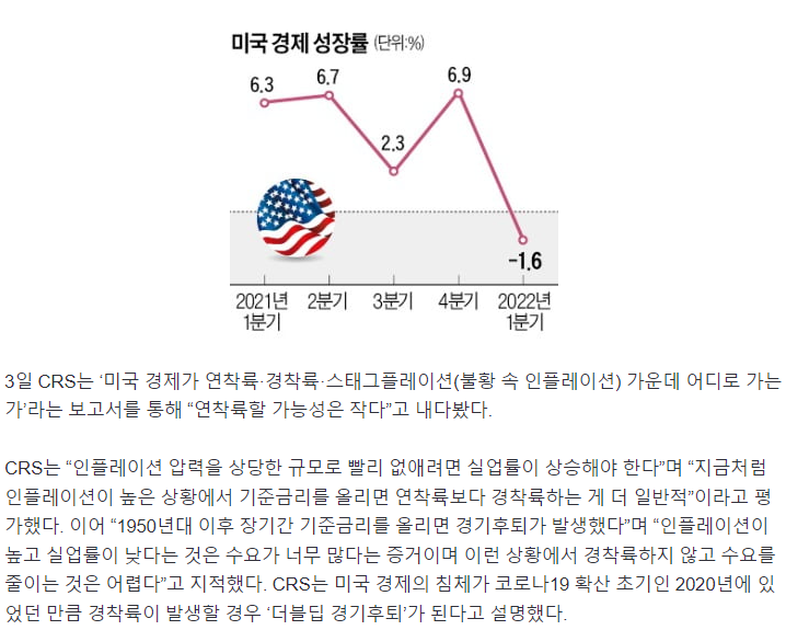  미 의회조사국 한 가지 보고에 두 가지 뉴스