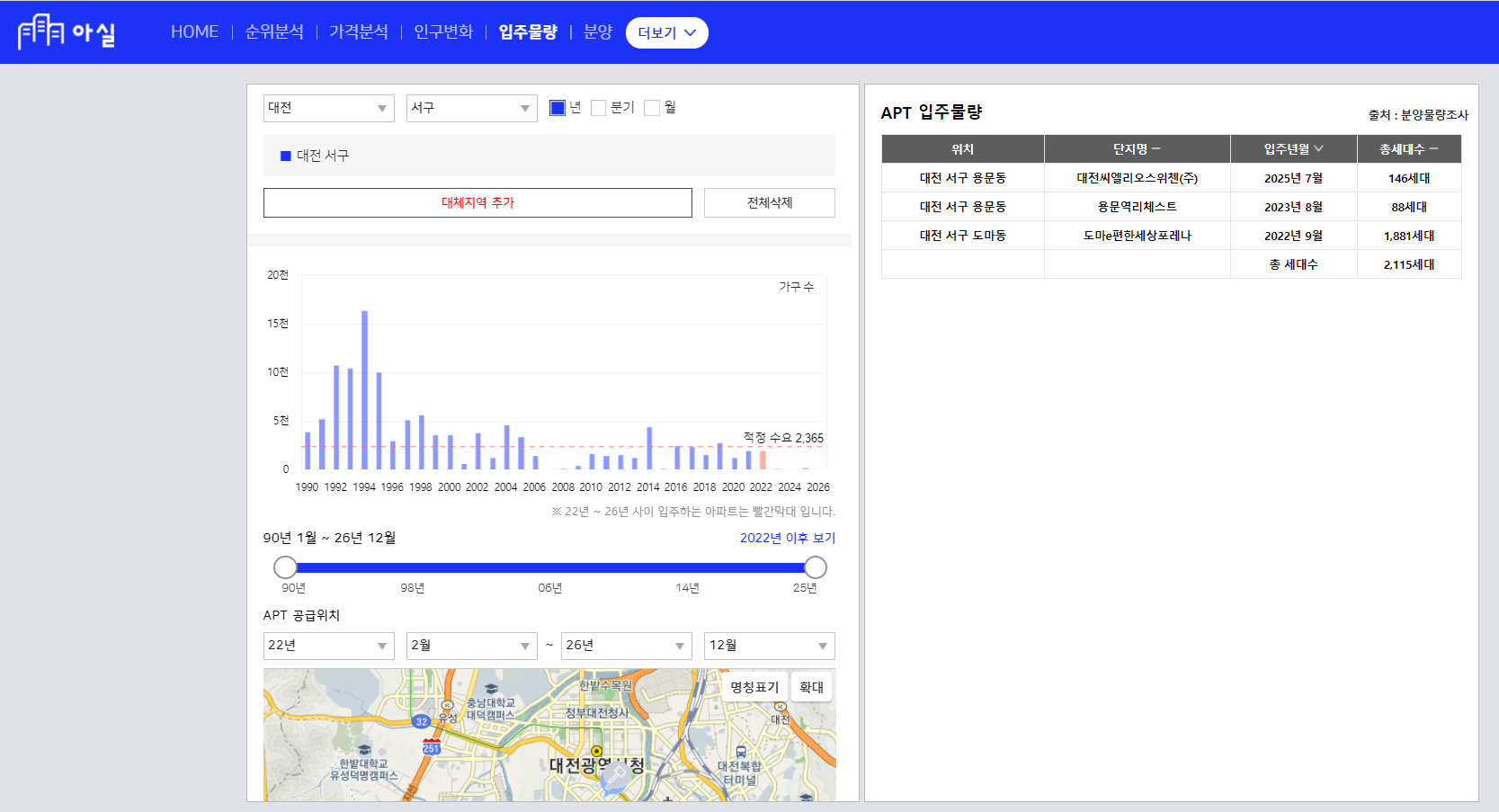 아실로 입주물량 확인