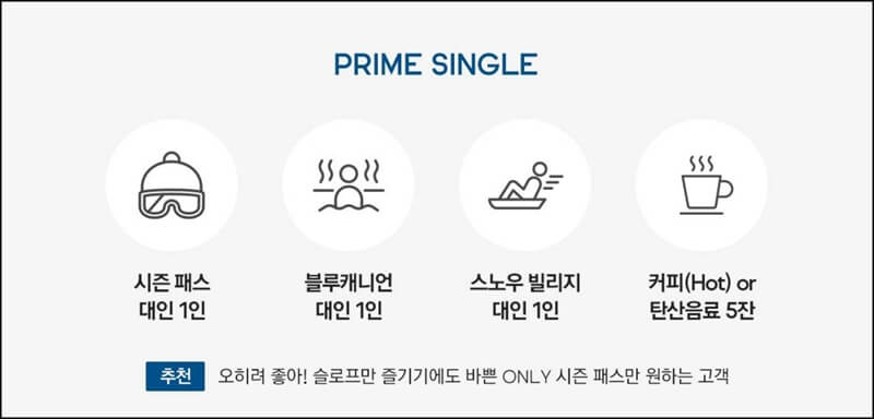 휘닉스파크-프라임-싱글-시즌권-혜택