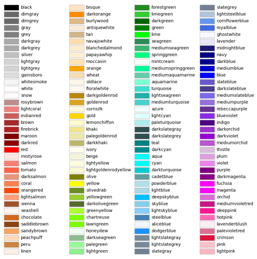 matplotlib-CSS-색상표