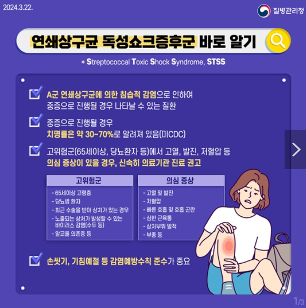 STSS 감염병 증상