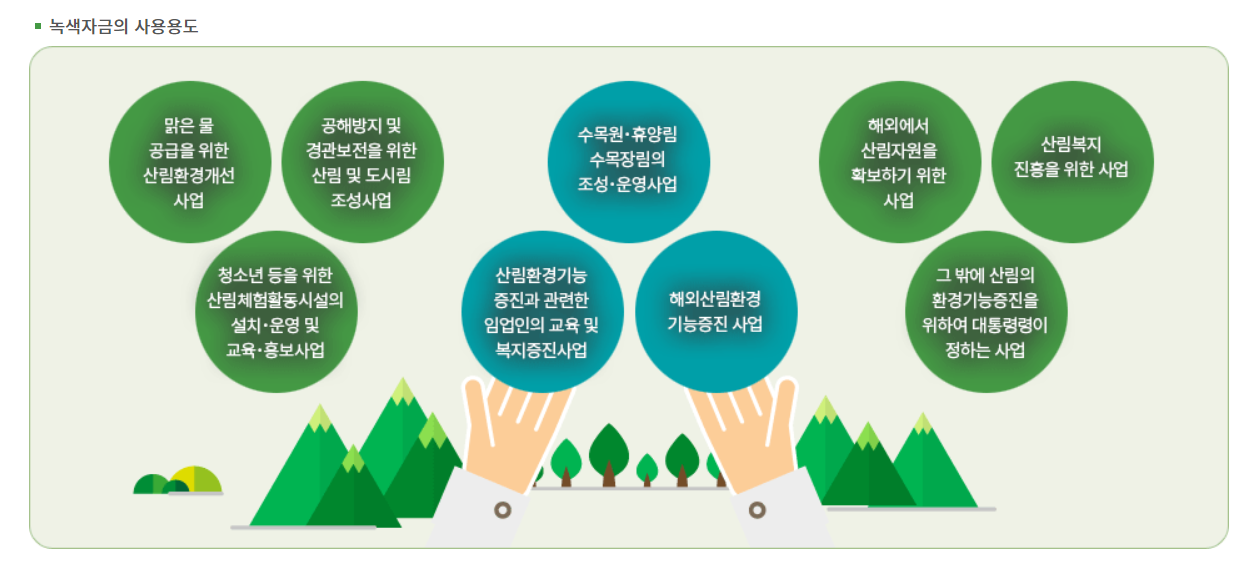 (주)녹색솔루션 이미지