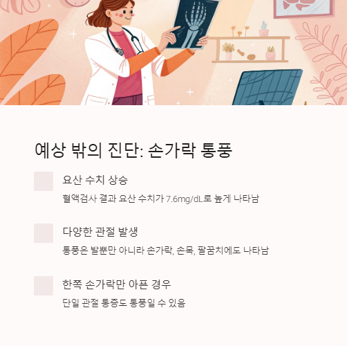 예상 밖의 진단 손가락 통풍