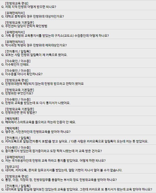 스마트 민방위 교육 문제와 정답 및 민방위 사이버교육 포스팅 이미지 07