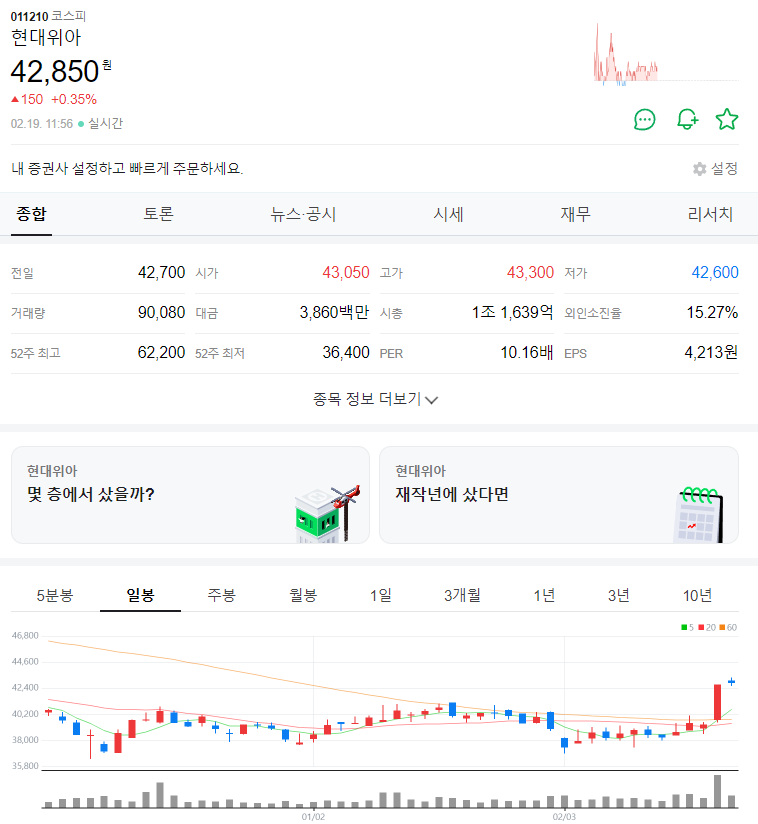종전 관련주
