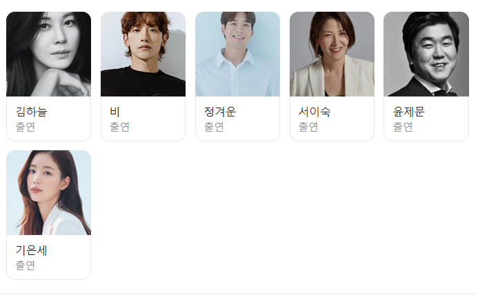 화인가 스캔들 출연진