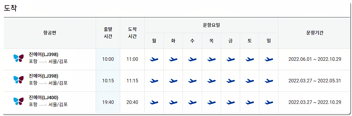 김포공항 - 포항공항 비행기 시간표 도착편
