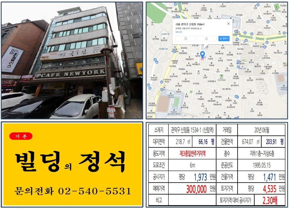  [관악구 신림동 녹두거리 30억 꼬마빌딩 실거래가 조회] 신림동 1534-1 (신림역) 30억 원, 평당 4,535만 원 매매되었습니다. 신림선