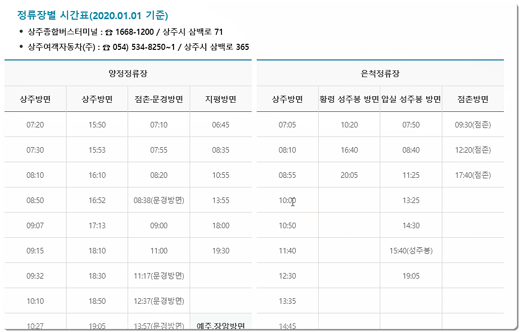 상주 시내버스 정류장별 시간표 1