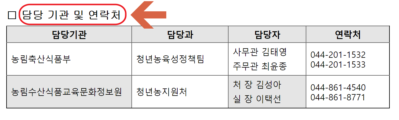 연락처그린대로