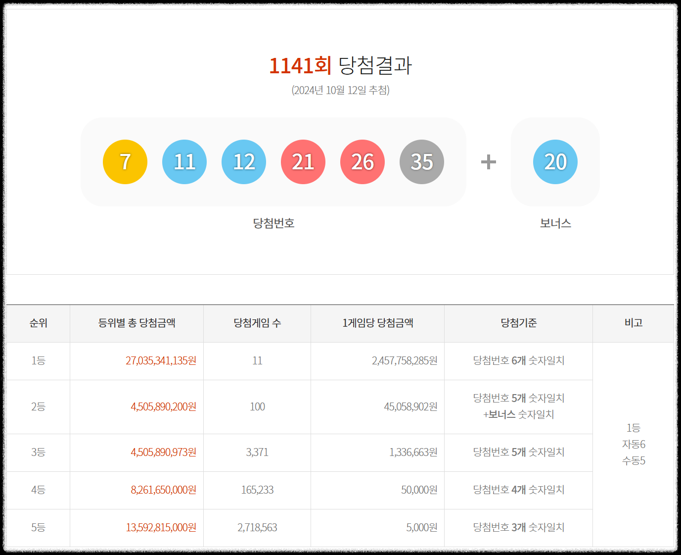 로또 이미지