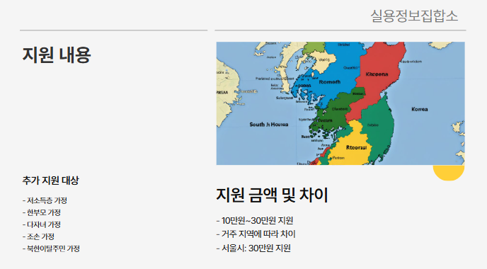 입학지원금