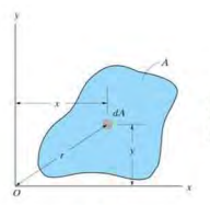 https://blog.kakaocdn.net/dn/b3lO6Q/btqGkSgLcJF/A8RqzMPiMuD3sW70siq3I0/img.png