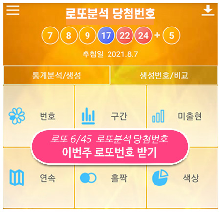 로또 분석 당첨 번호 1049회 확인