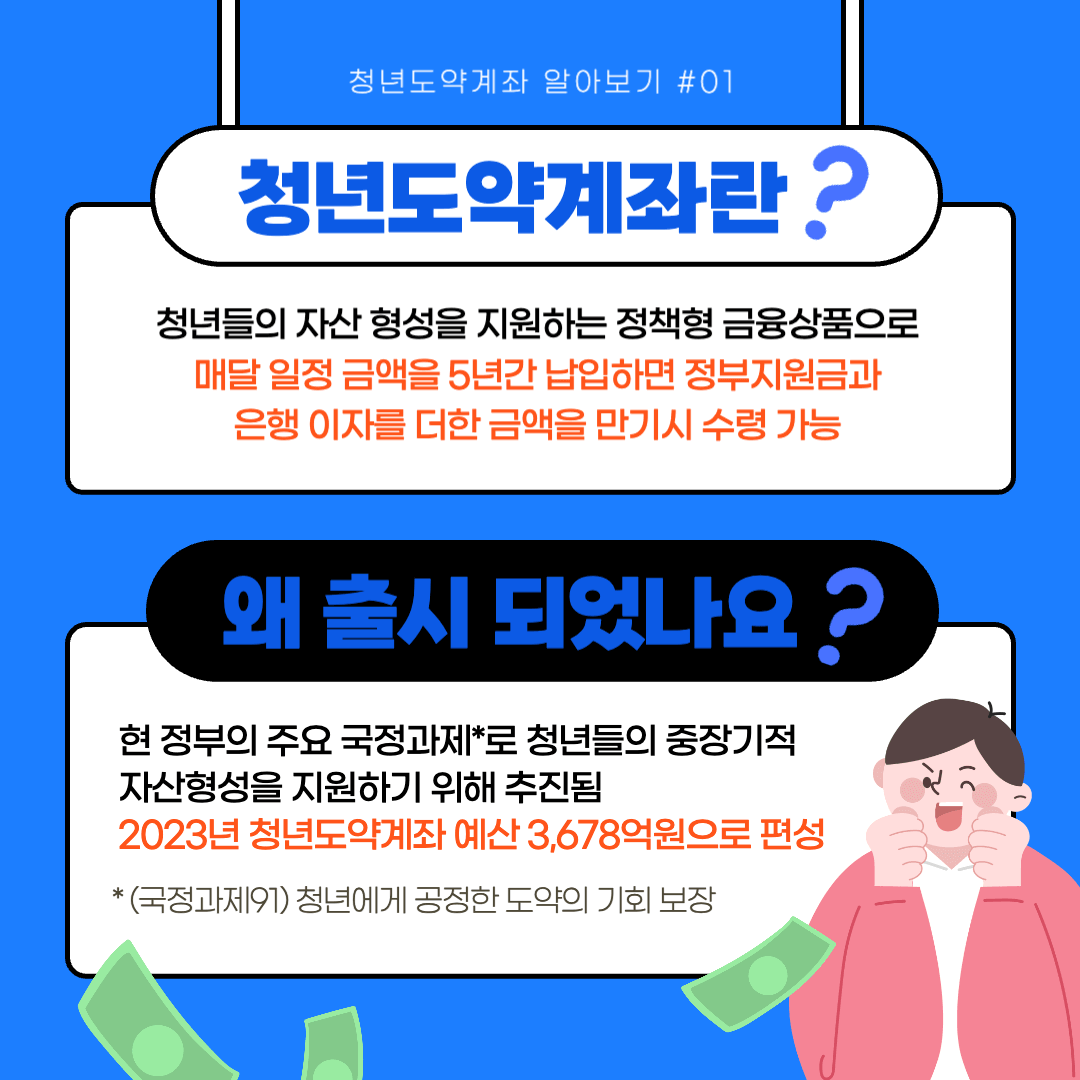 청년도약계좌란