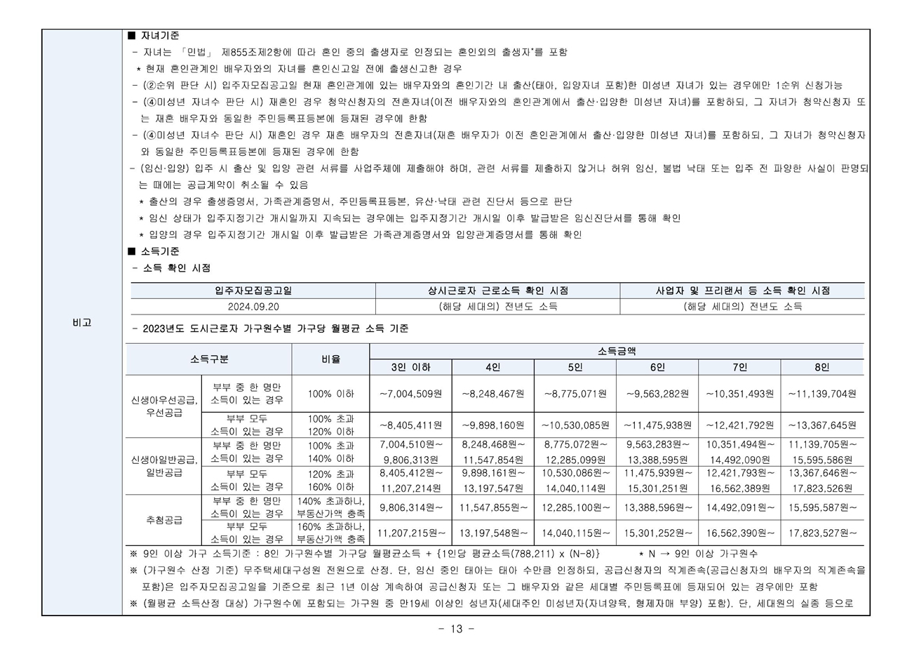 원주역우미린더스카이-20
