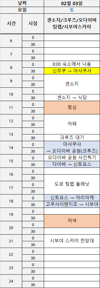 5박6일 도쿄여행 5일차 계획