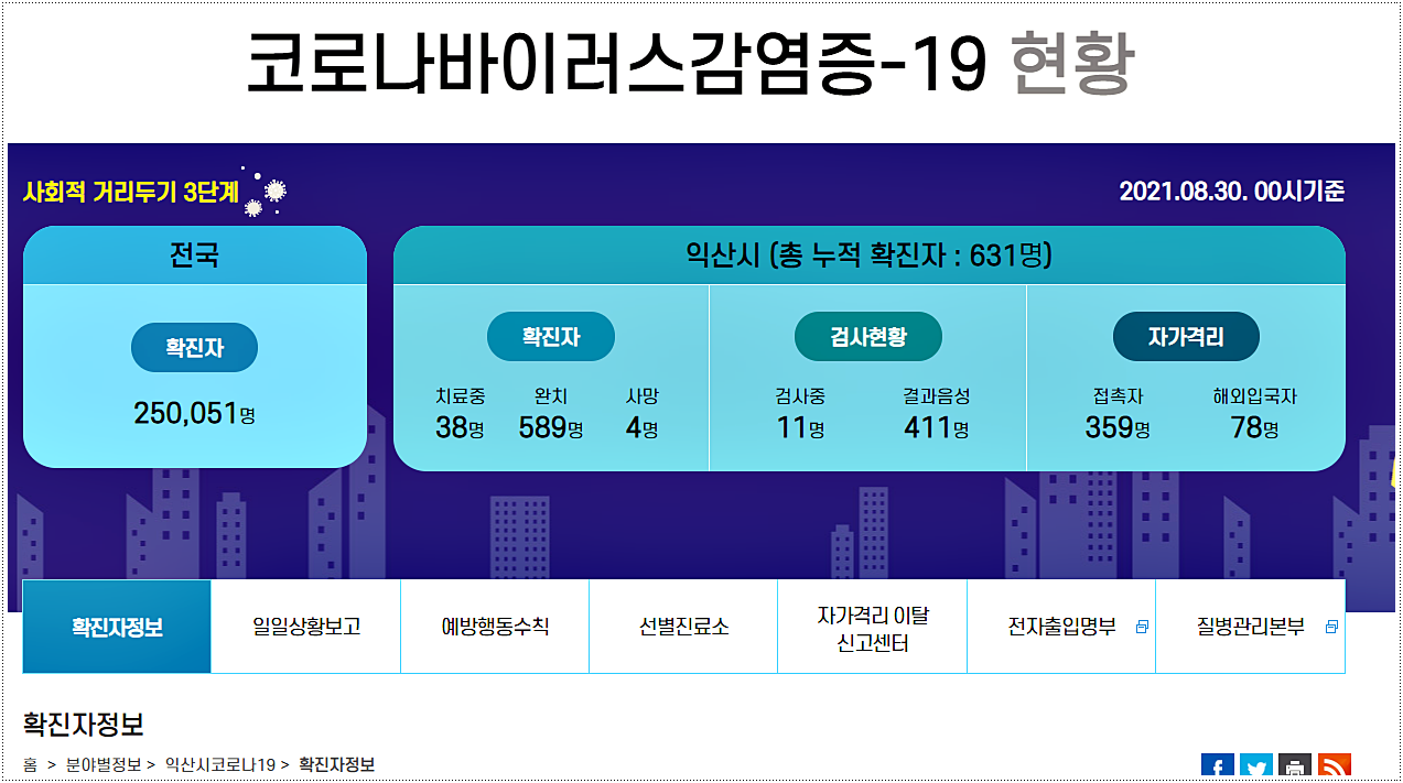  익산 코로나 선별진료소 위치 및 전화번호