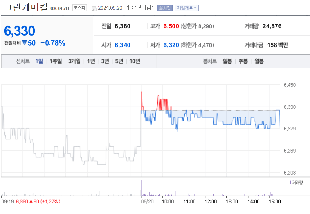 그린케미칼