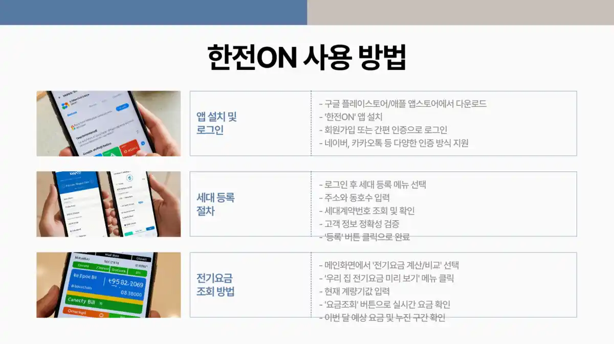 '한전온' 전기요금 실시간으로 미리 확인 하기004