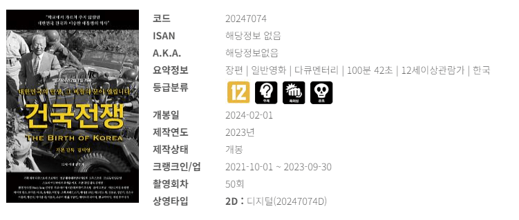 3월 영화 순위(박스오피스) 7위 건국전쟁