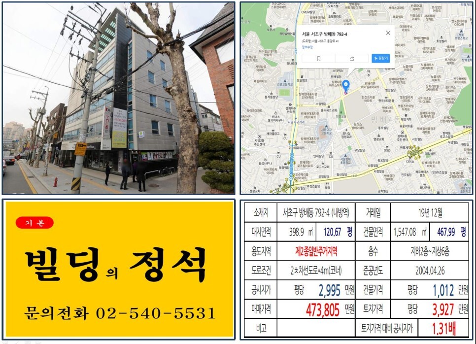  [서초구 방배6구역 재건축 40억 올근생 꼬마빌딩 실거래가 조회] 방배동 792-4 (내방역) 47억 3,805원, 평당 3,927만 원 매매되