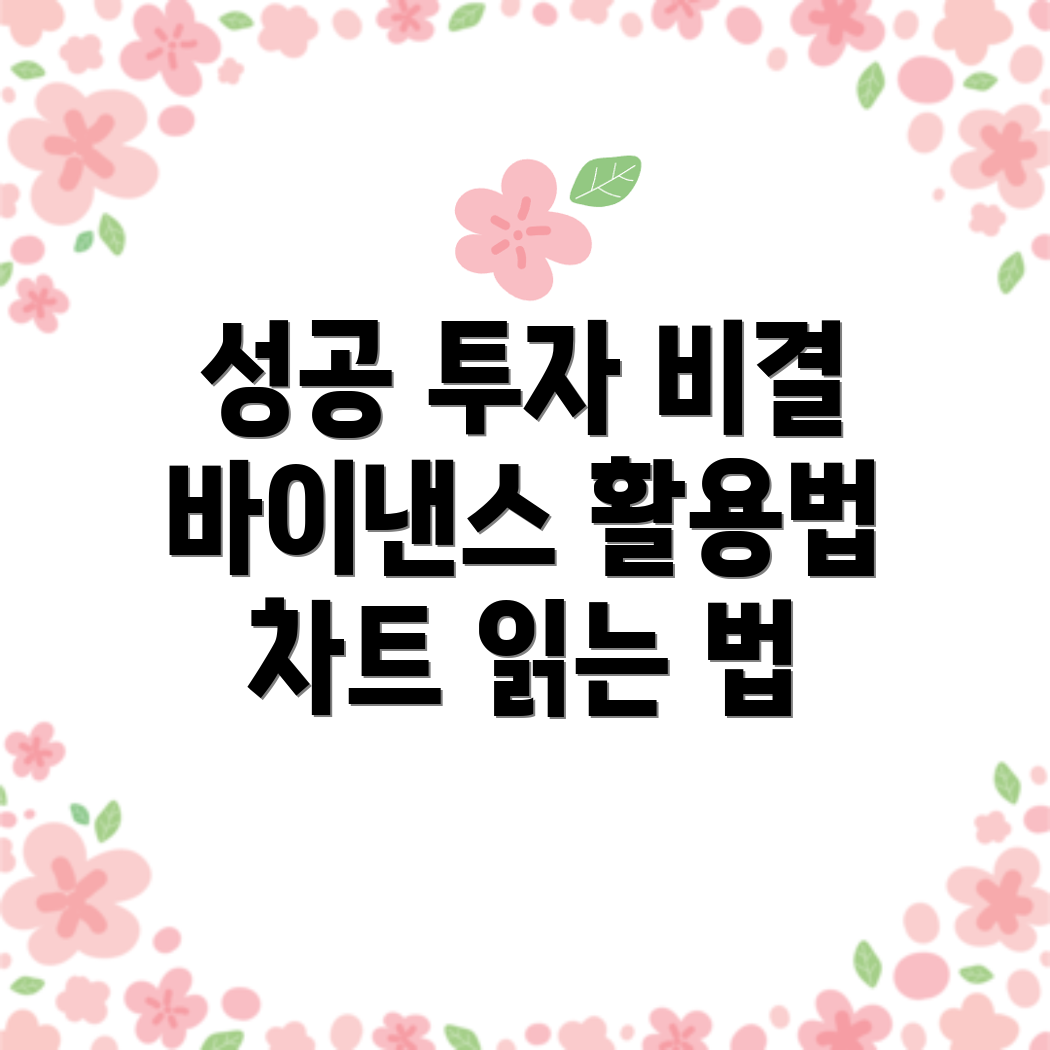 바이낸스 차트