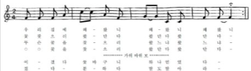 우리 집에 왜 왔니 악보