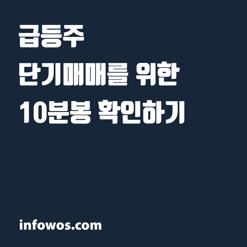 급등주 단기매매를 위한 10분봉 확인하기