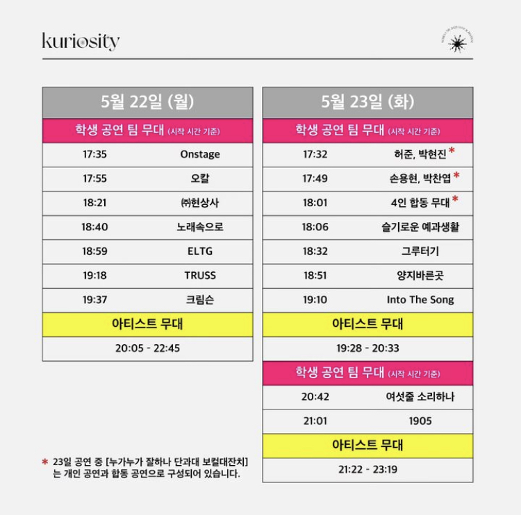 2023 고려대 입실렌티