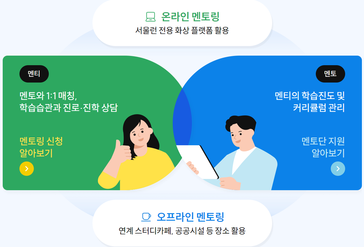 온라인&#44; 오프라인 멘토링